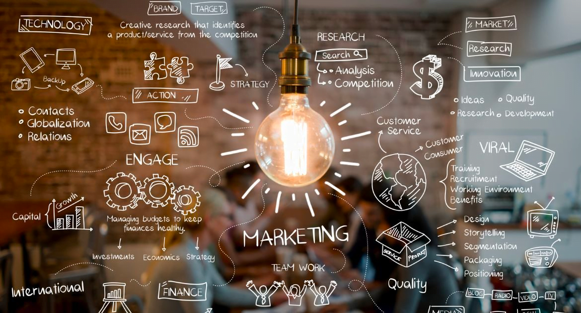 digital marketing strategy