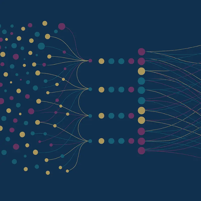b2b market research competitors
