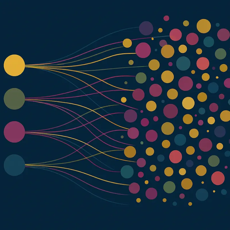 b2b social media marketing agency